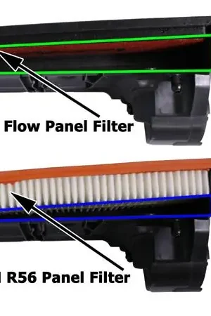 ALTA 07-12 Mini Cooper S/JCW (Incl. 09-12 Convertible) & 09-12 Clubman S Panel Filter Foam Price Cut
